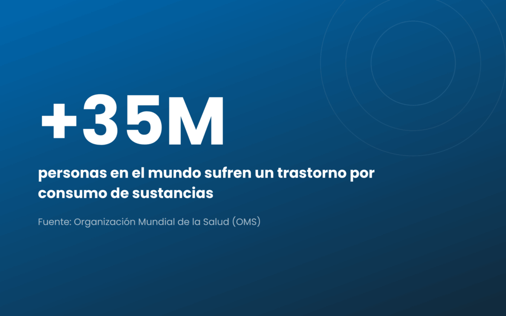 numero de personas que sufren trastorno por sustancias